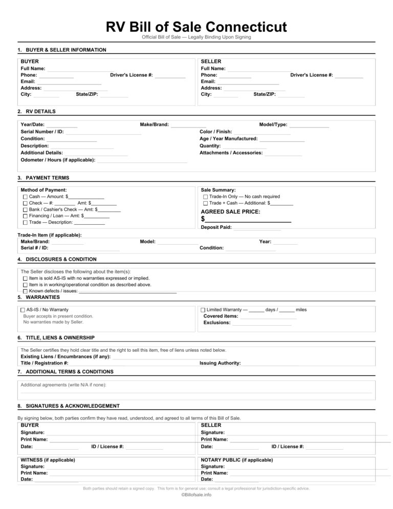 Connecticut RV Bill of Sale Form Template [PDF, WORD]